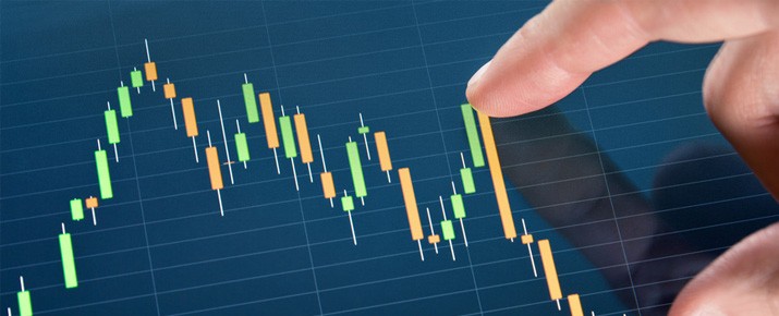 trading intraday strategie 1