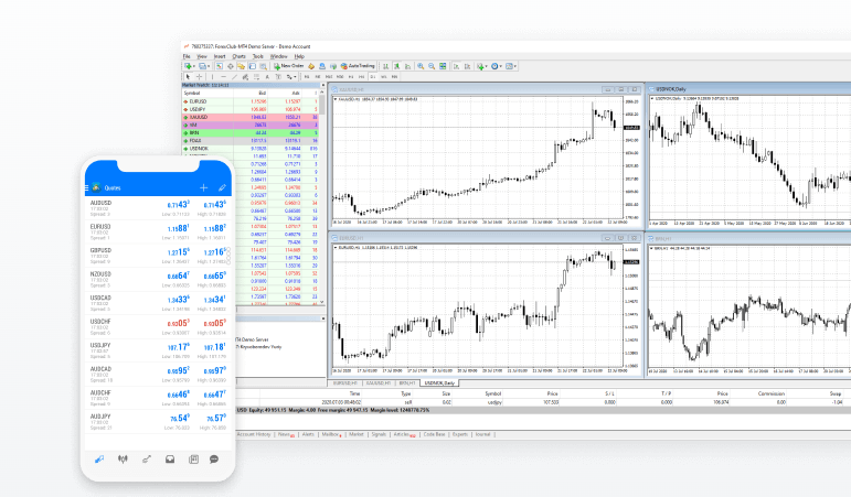 Libertex metatrader 4