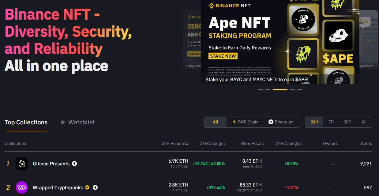 Binance NFT