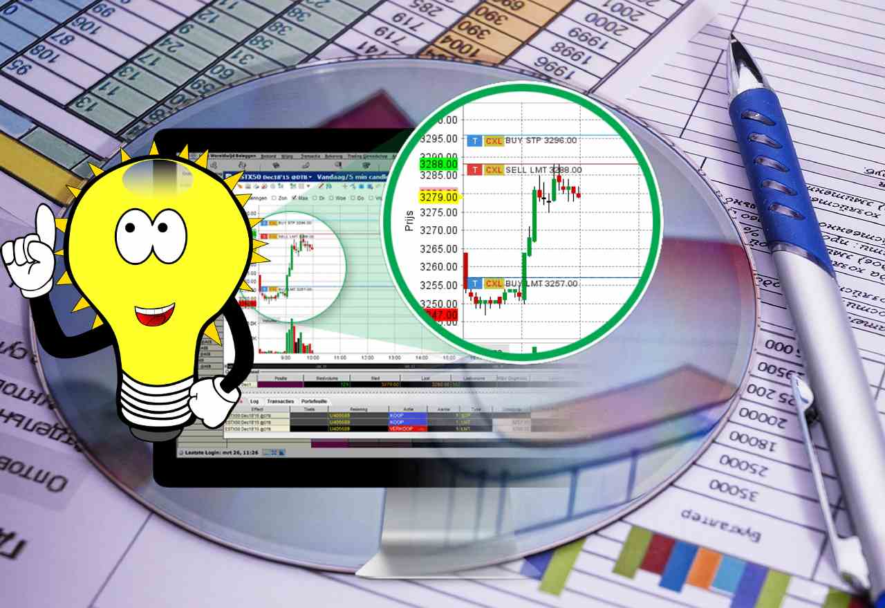 Grafico analisi tecnica e materiale di analisi con lampadina di idea