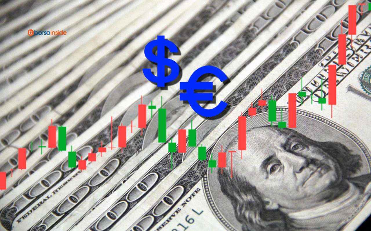 svariate banconote di dollaro e un grafico a candele in sovrimpressione