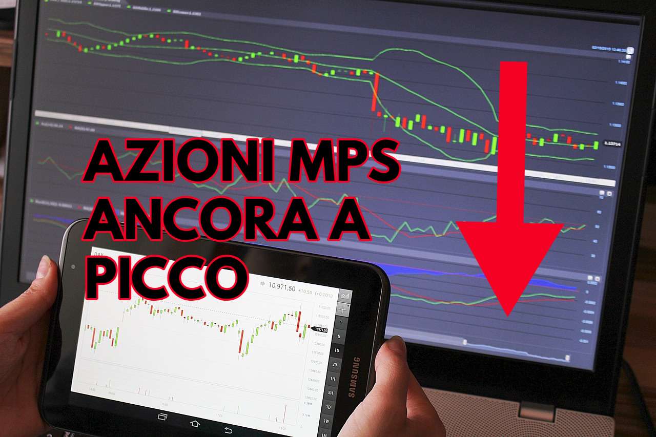 grafici di trading su desktop e su tablet