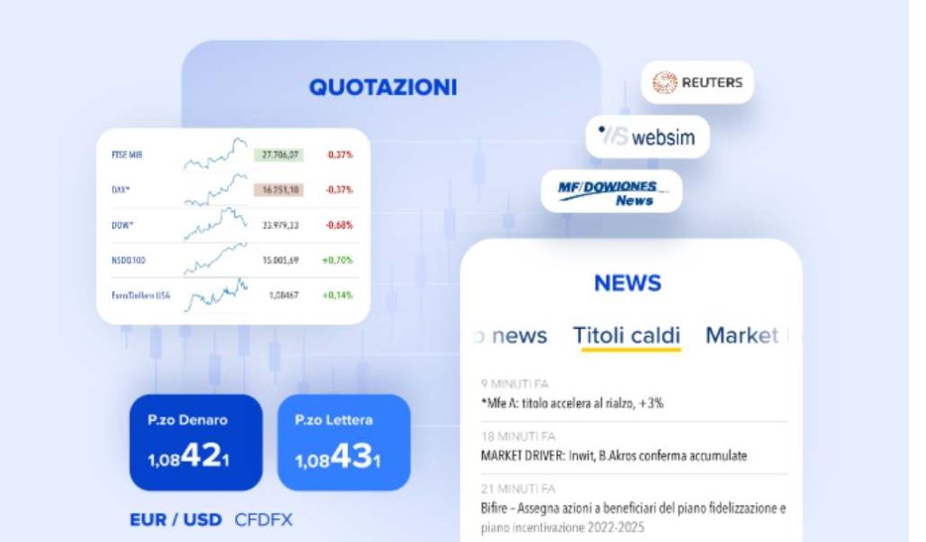 servizi conto trading fineco