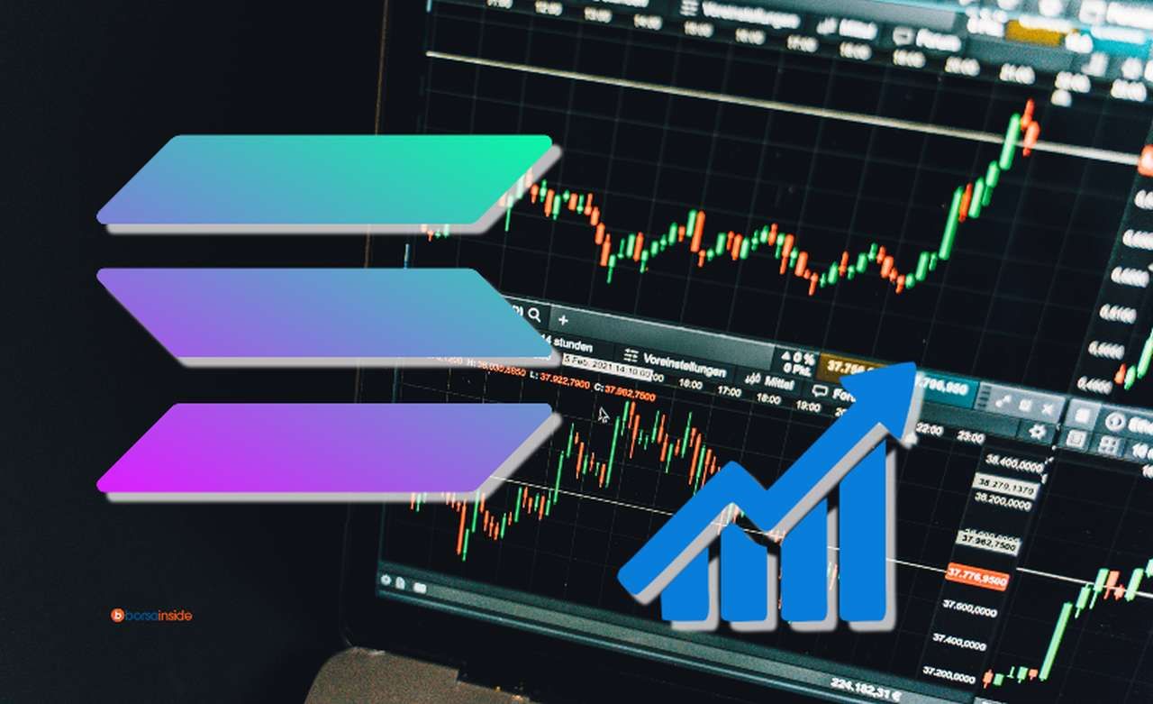 alcuni grafici sull'andamento dei prezzi e il logo di Solana in sovrimpressione