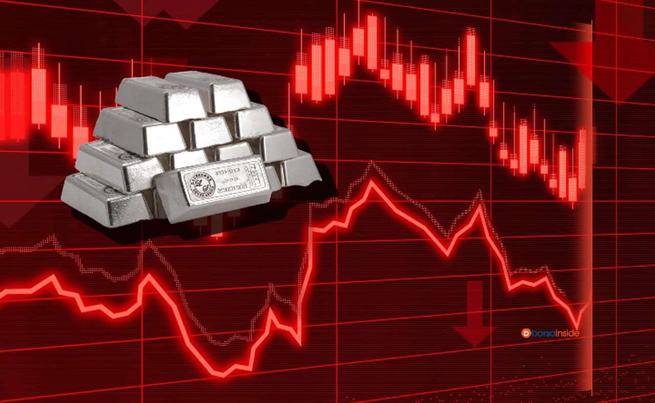 un grafico in rosso sull'andamento dei prezzi, e un mucchietto di lingotti d'argento