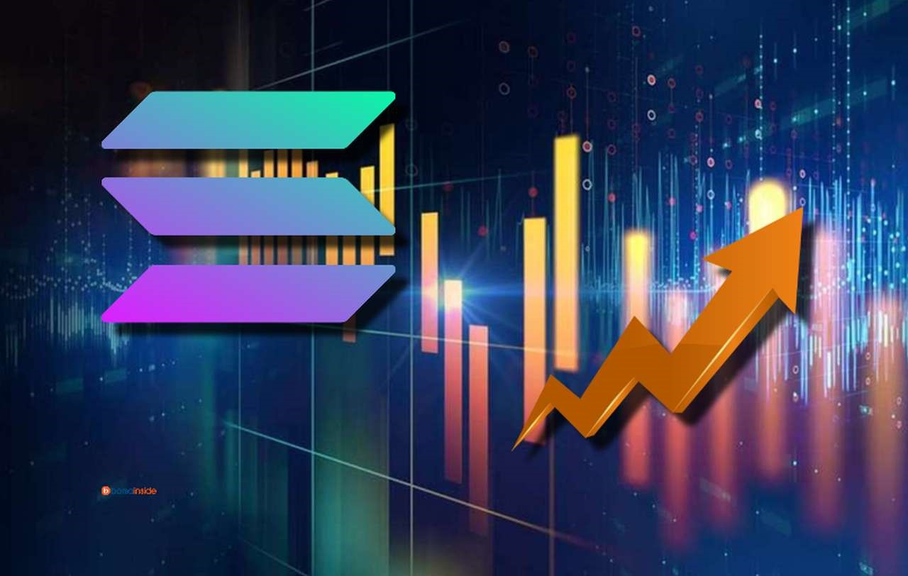 un grafico sull'andamento dei prezzi nello sfondo, e il logo di Solana con una freccia