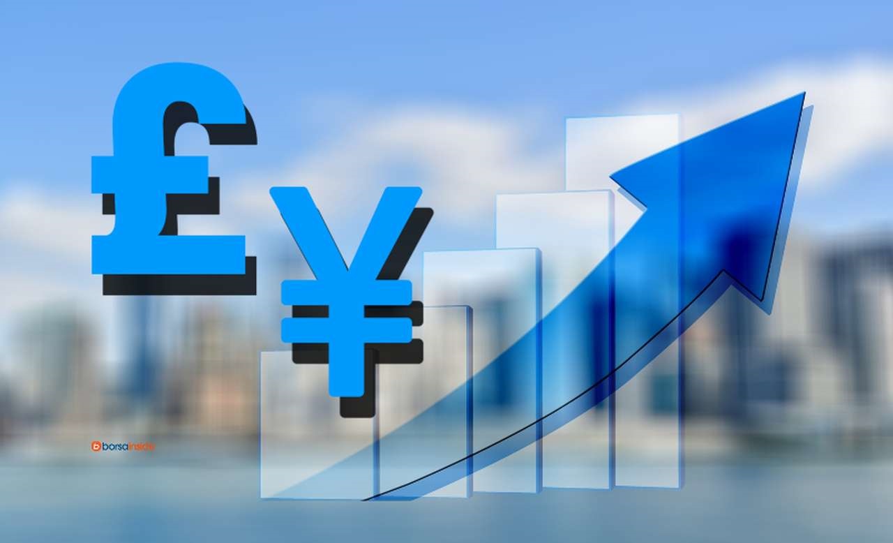 un grafico con una freccia e dei palazzi sfuocati nello sfondo, con il simbolo di GBP e JPY davanti