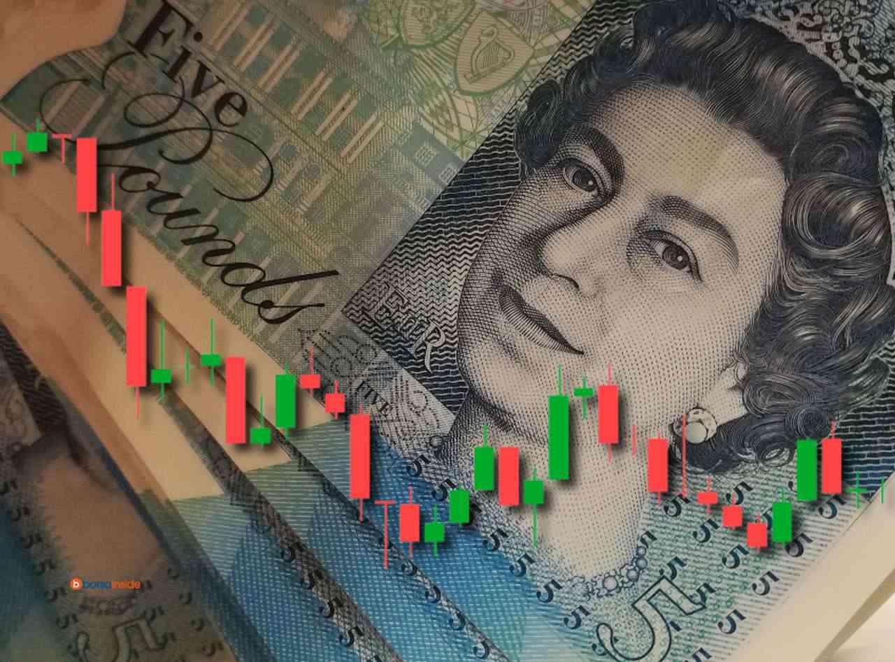 Il volto della regina Elisabetta su una banconota da 5 sterline e un grafico a candele in sovrimpressione
