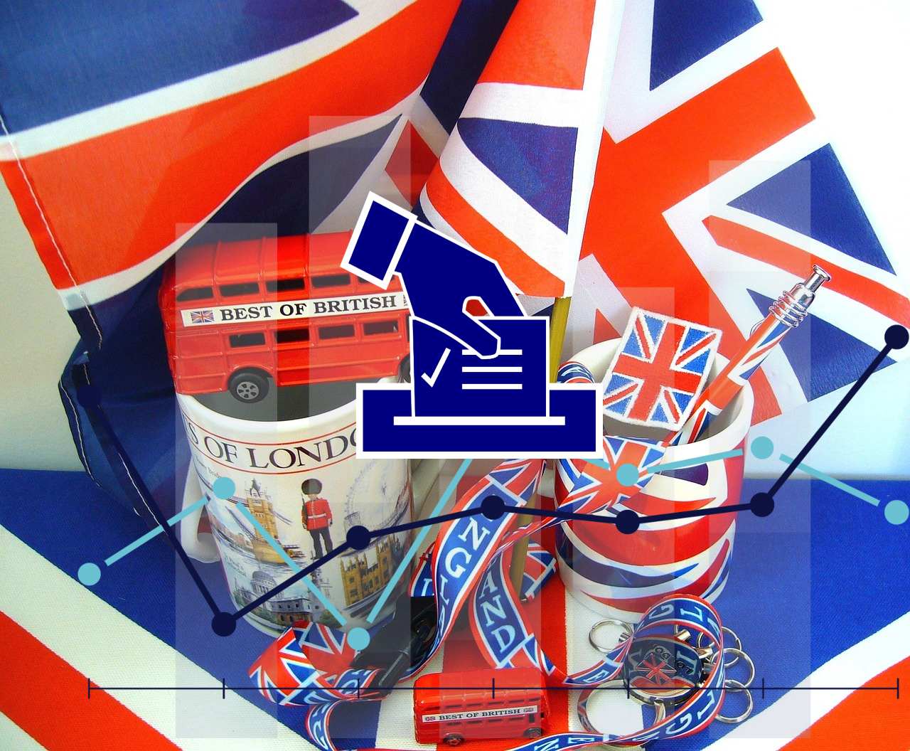 souvenir inglesi e urna elettorale