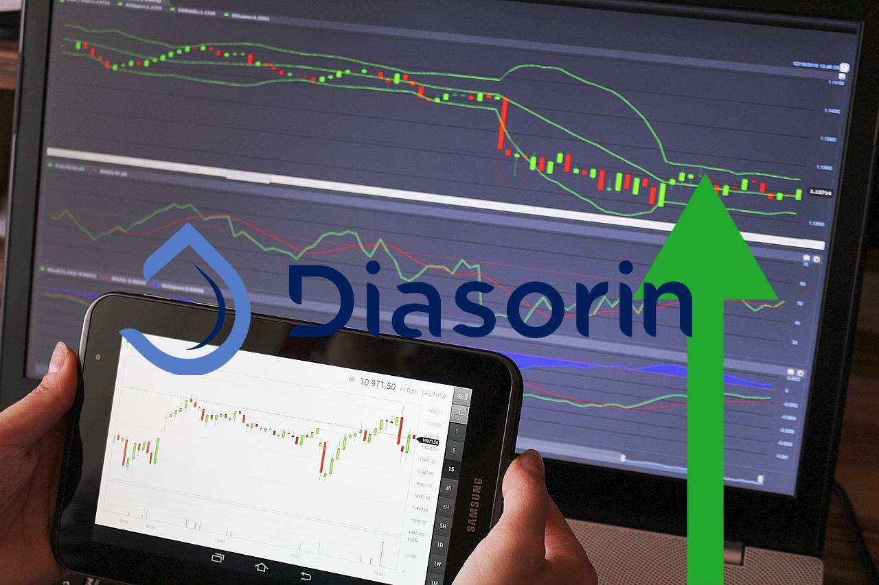 chart di trading e logo di Diasorin
