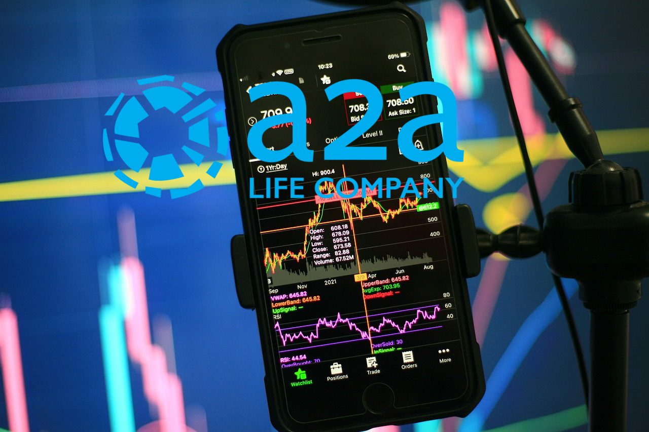 mobile trading e logo di A2A
