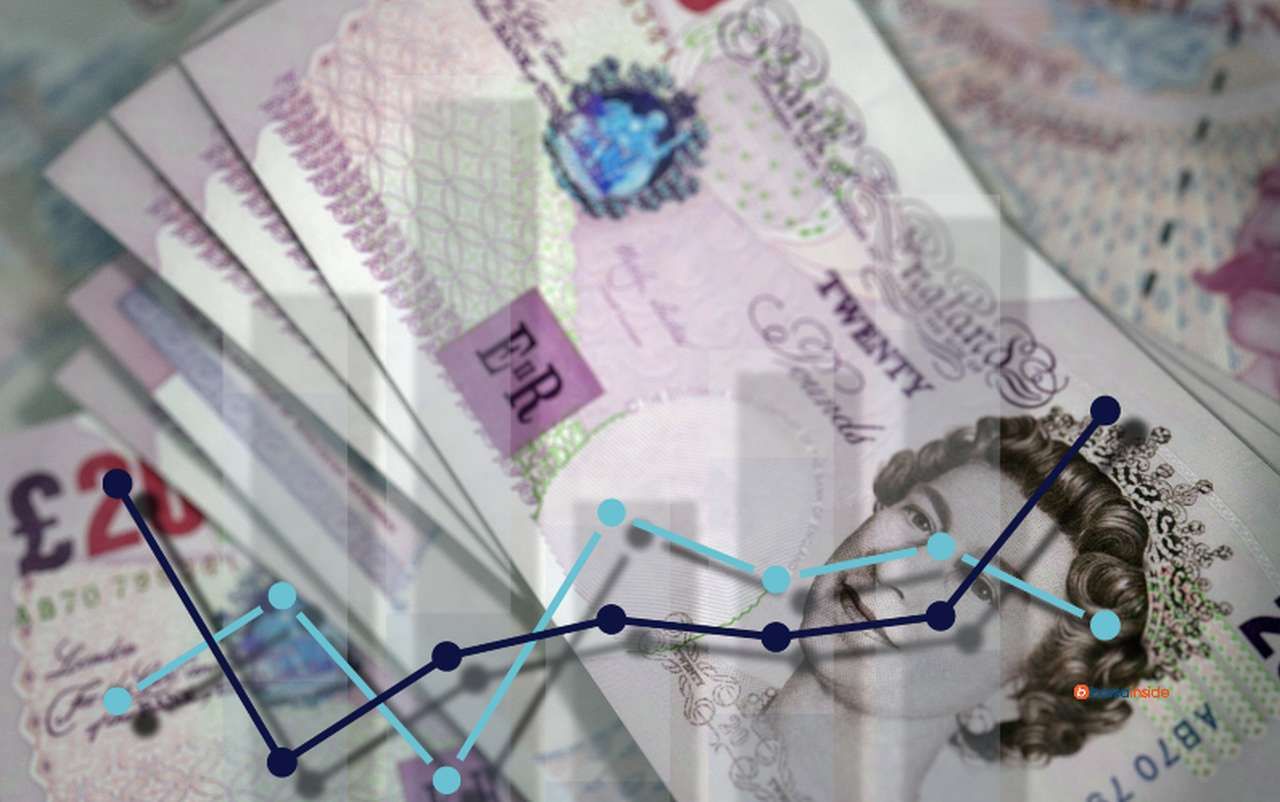 Alcune banconote di sterlina britannica con un grafico a colonne in sovrimpressione