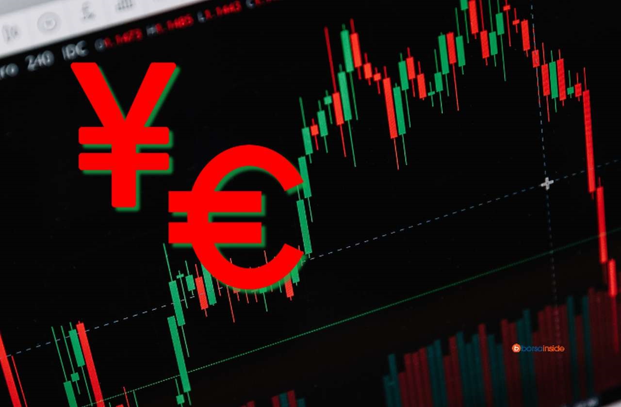 il simbolo dello yen giapponese e quello dell'euro con dei grafici a candele sullo sfondo