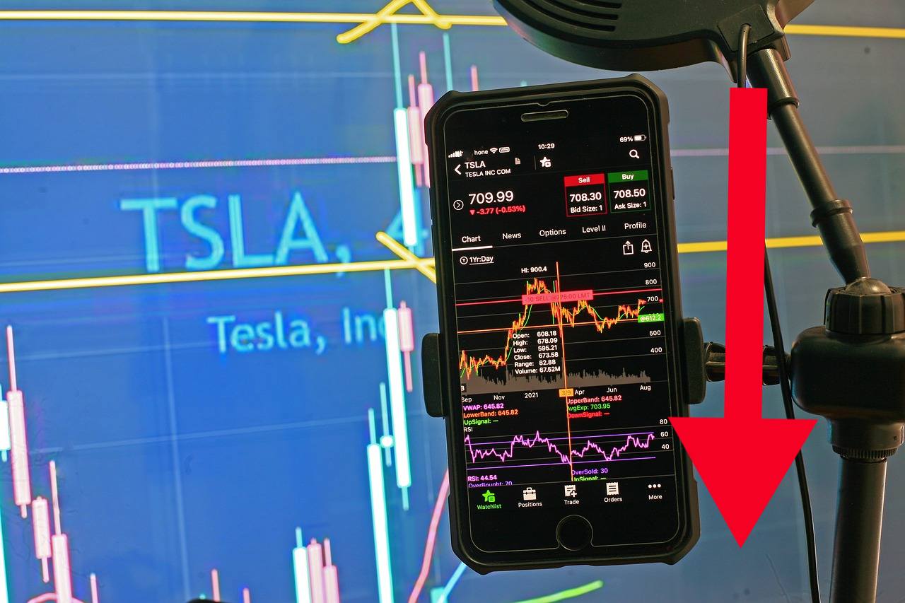 mobile trading sulle azioni Tesla