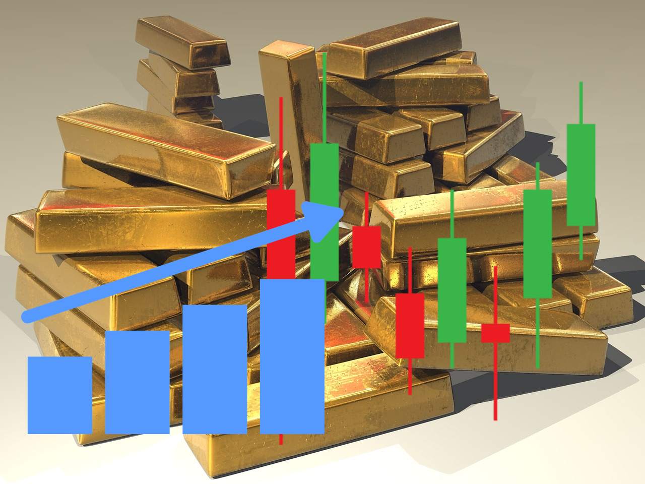 lingotti di oro e grafico a candele