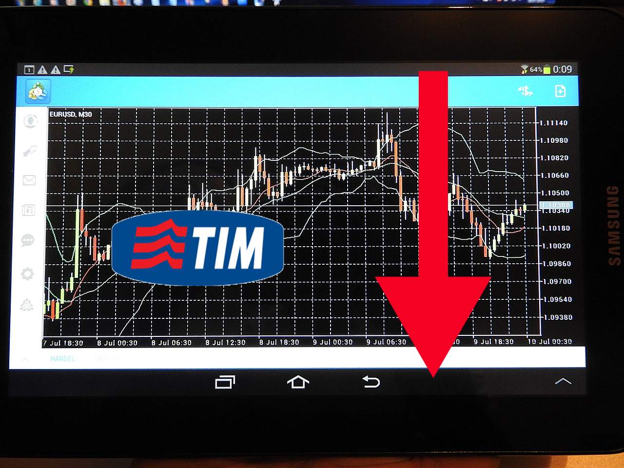 chart di trading e logo di Telecom Italia