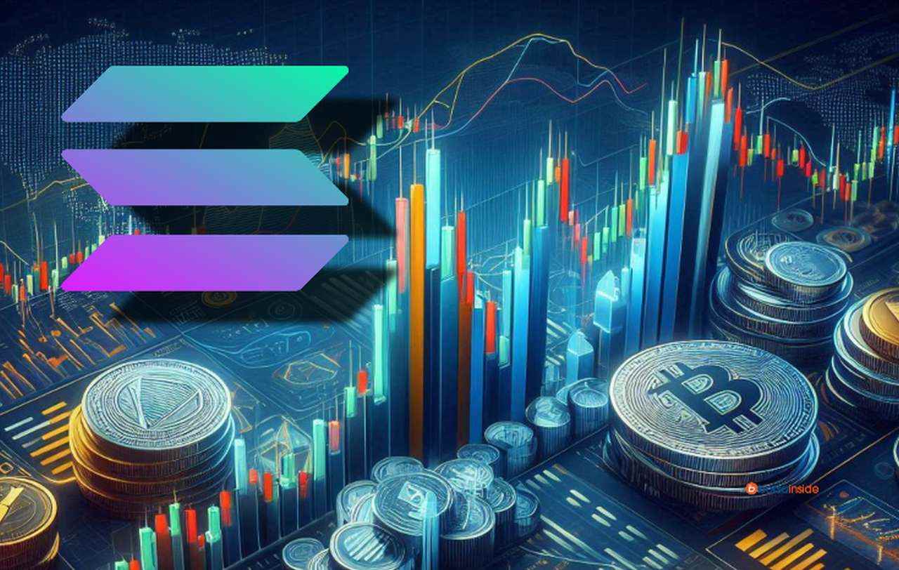 Il logo di Solana in alto a sinistra e dei grafici a candele sullo sfondo con delle monete di Bitcoin e altre crypto