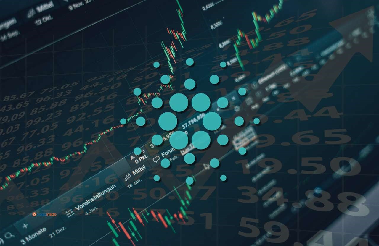 Dei grafici a candele sullo sfondo e il simbolo di Cardano in sovrimpressione