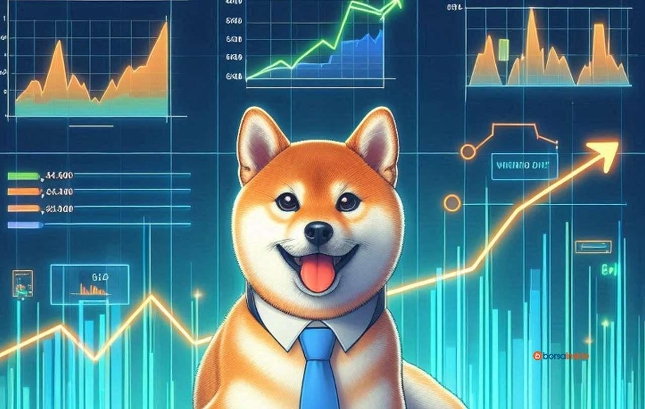 Primo piano del cane mascotte di Shiba Inu con dei grafici finanziari sullo sfondo