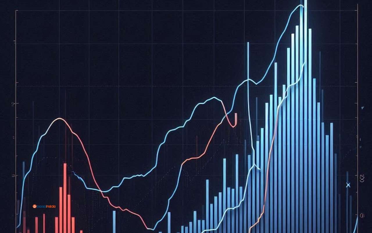 Un grafico finanziario su sfondo scuro