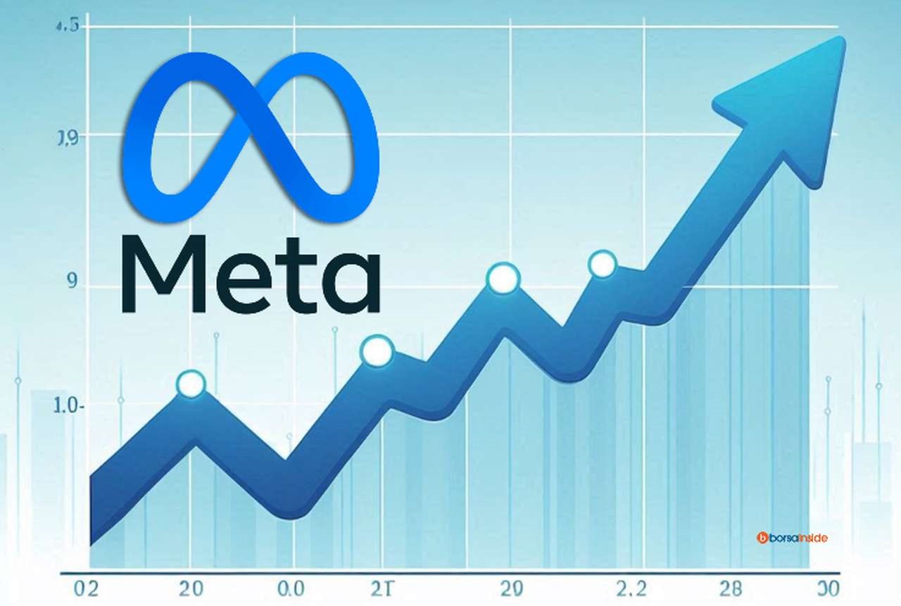 Un grafico a colonne sovrastato da una freccia che lo segue verso l'alto. Il logo di Meta in sovrimpressione in alto a sinistra