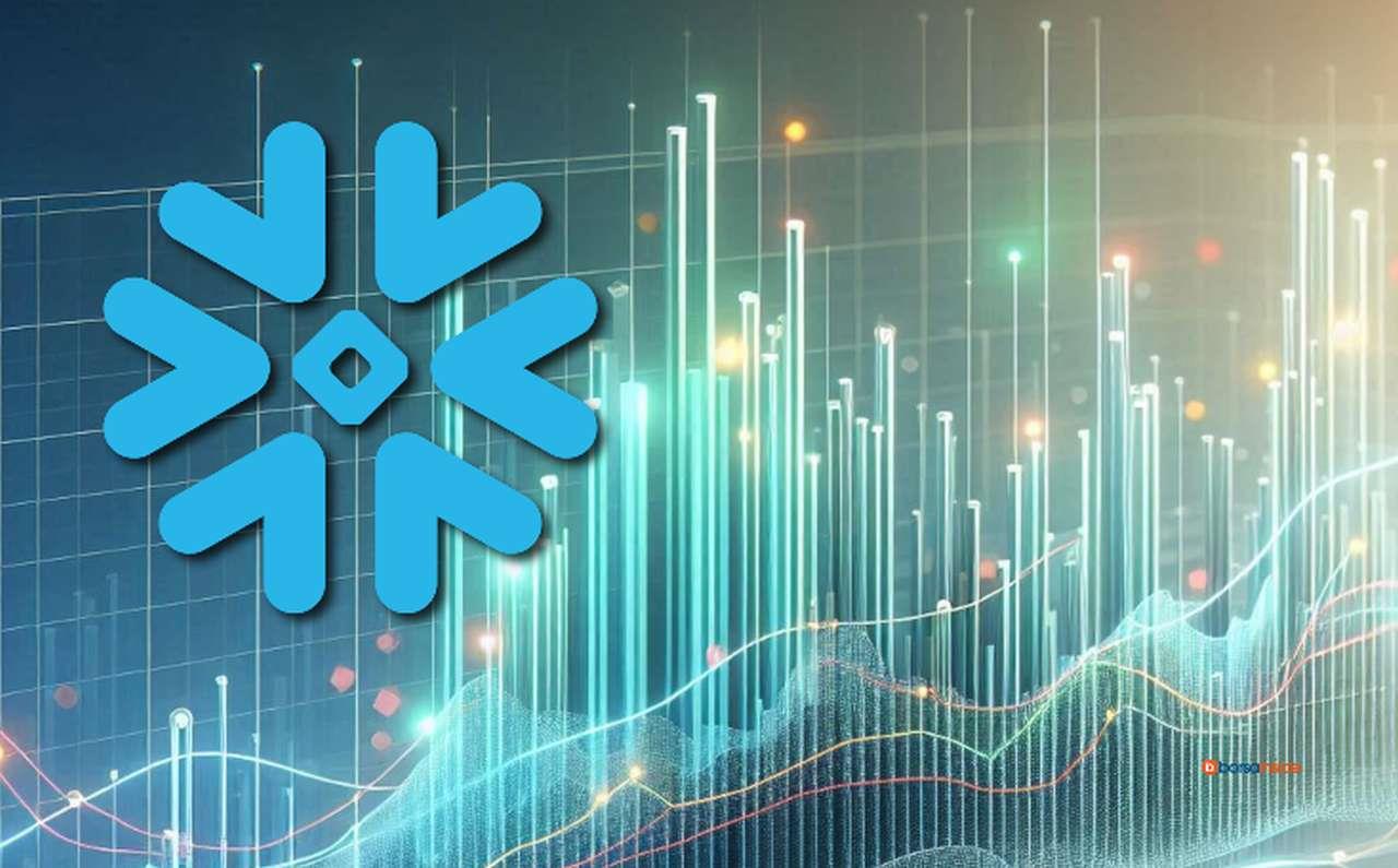 Il simbolo di Snowflake in alto a sinistra e dei grafici finanziari a candele sullo sfondo