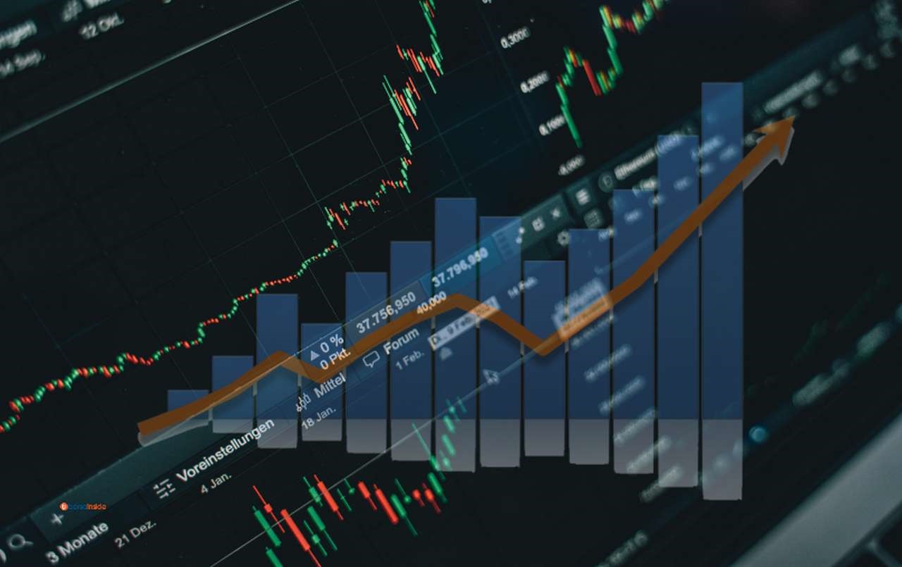 Alcuni grafici a candele con altri grafici in sovrimpressione