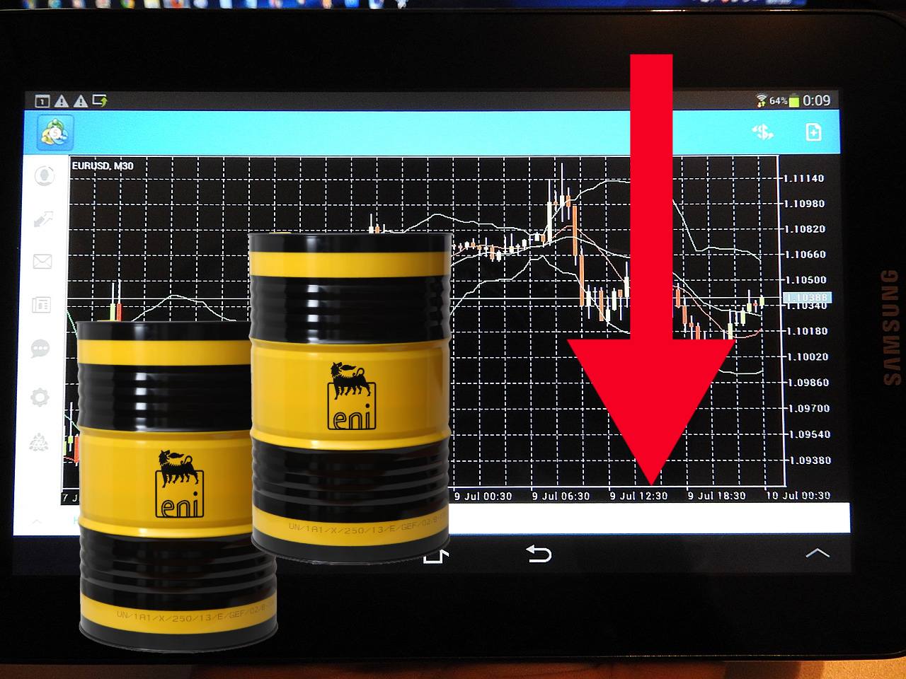 chart di trading con barili petrolio Eni