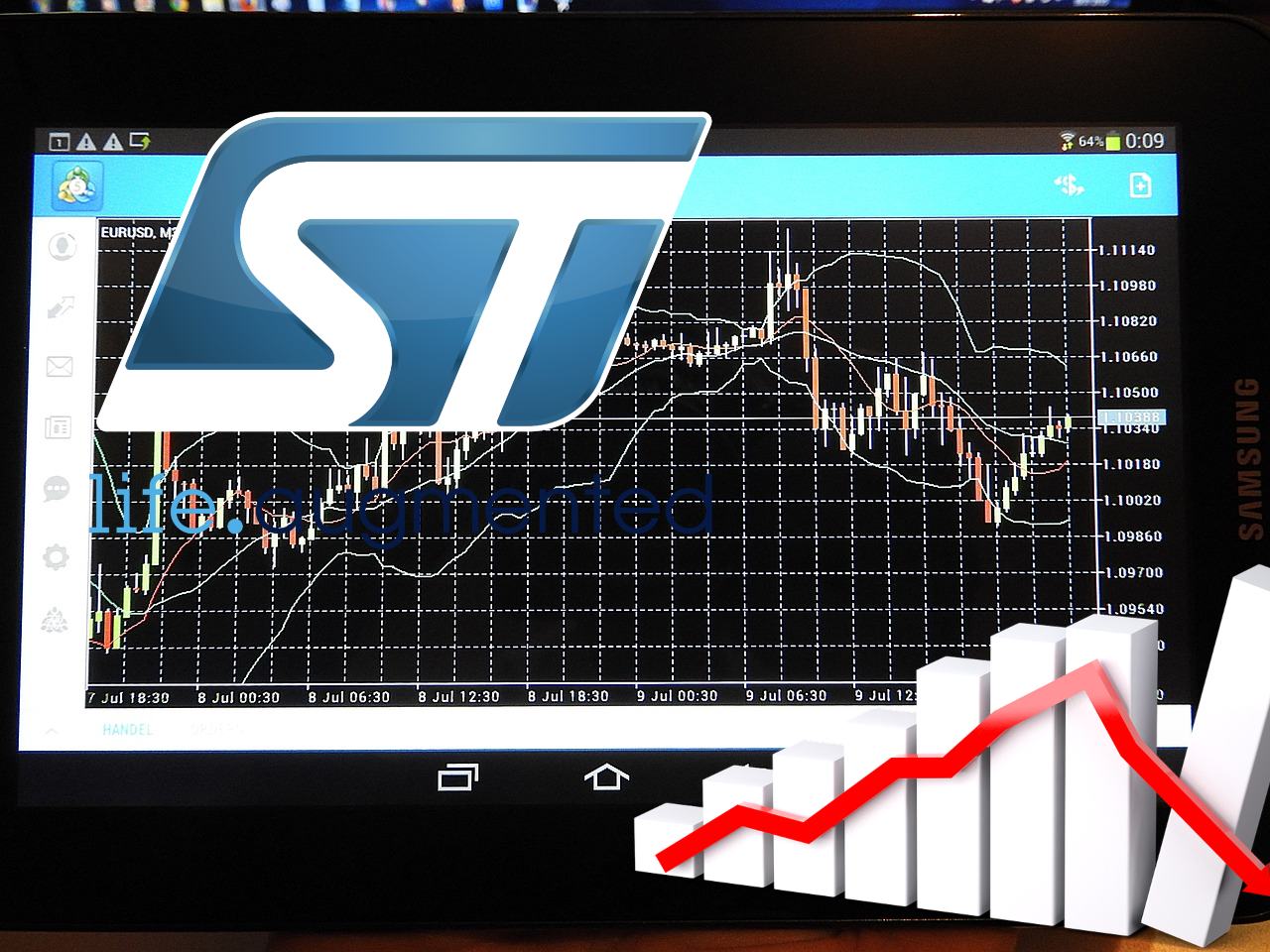 logo di STM e chart di trading