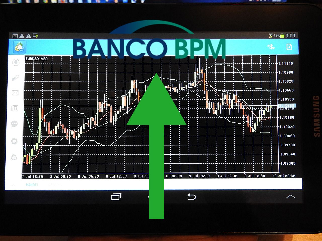 chart di trading con logo di Banco BPM