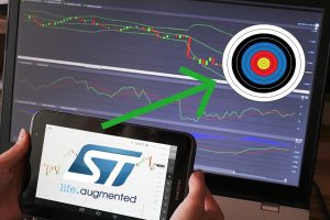 logo di STM in chart di trading