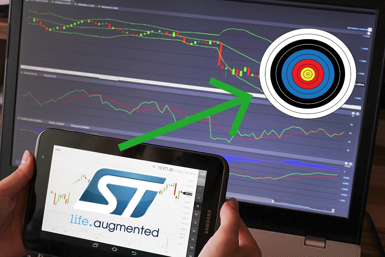 logo di STM in chart di trading