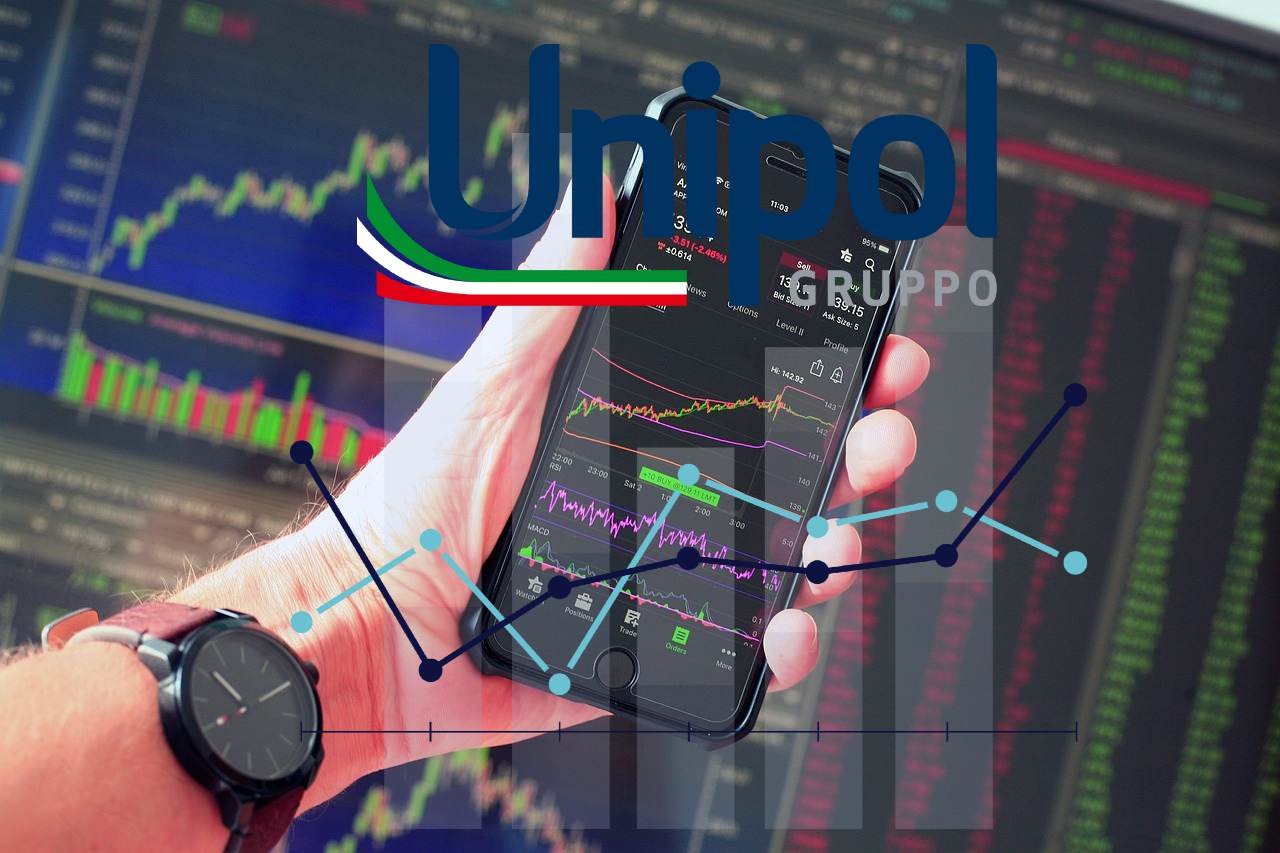 chart di trading e logo di Unipol