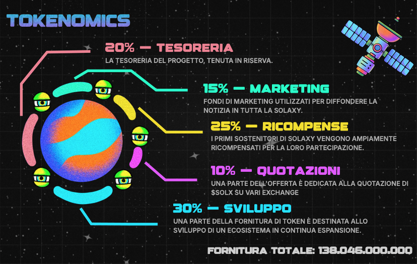 Schermata 2024 12 21 alle 11.03.11