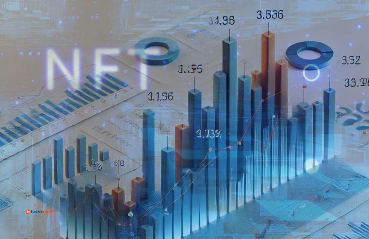 Un grafico a colonne con la scritta NFT in alto a sinistra