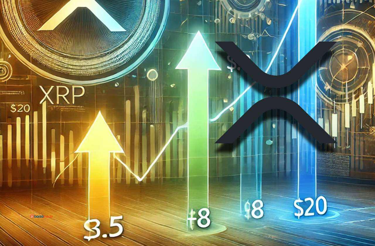 Il simbolo di XRP a sinistra e delle frecce che partono rispettivamente da 3.5, 8 e 20 dollari