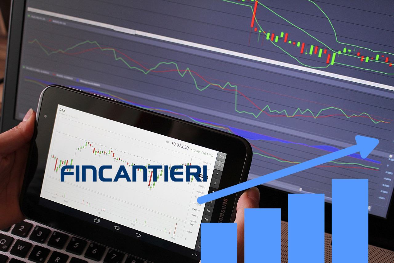 Logo di Fincantieri su chart di trading