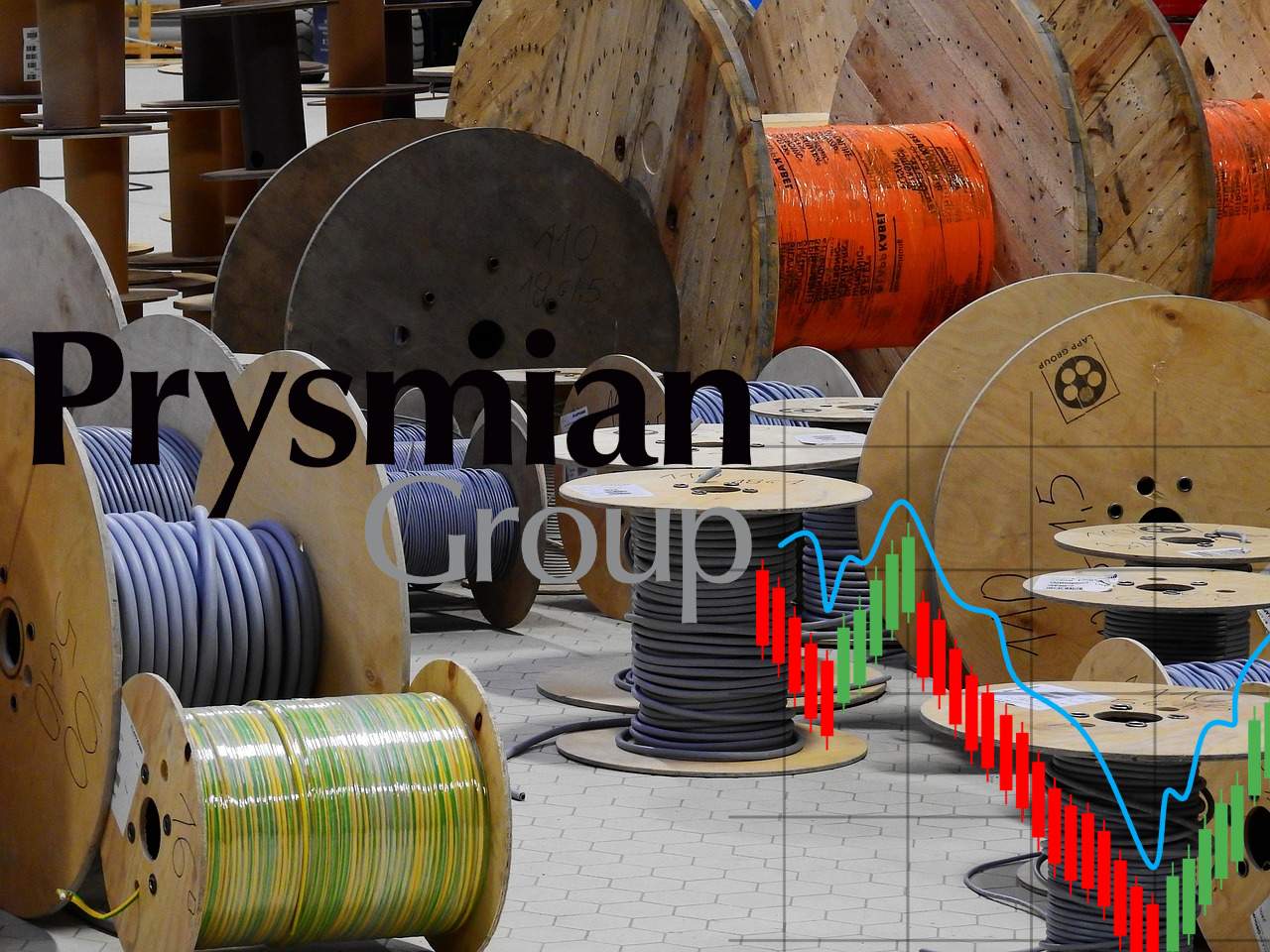 Sulle azioni Prysmian doppio downgrade di target price, prezzi lontani dai top di febbraio