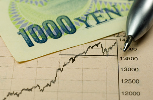 Cambio Dollaro Yen Previsioni Come Si Muovera Il Cross Usd Jpy Borsainside Com